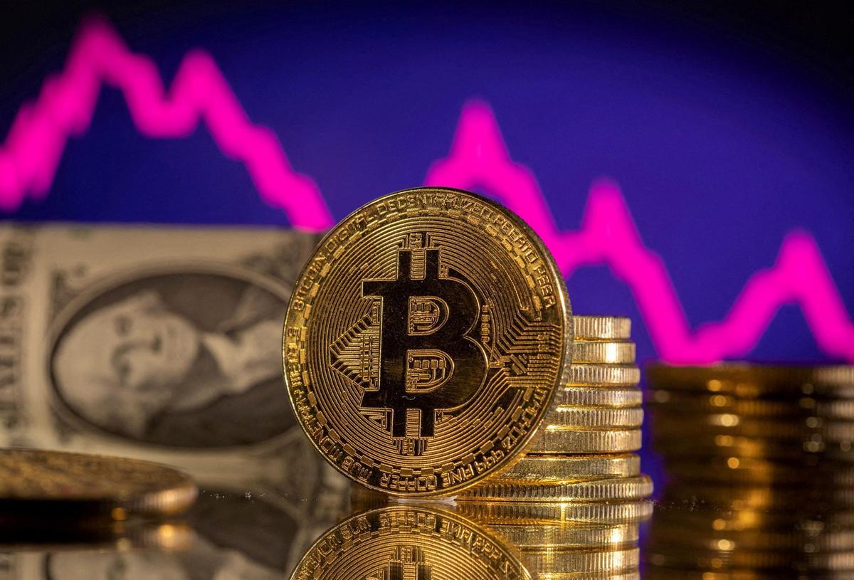 El bitcoin baja de los 20.000 dólares por primera vez en año y medio