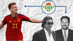 Dos Burger King o un supermercado: así es el negocio millonario de Dani Olmo, el delantero de España (y 5 futbolistas más)