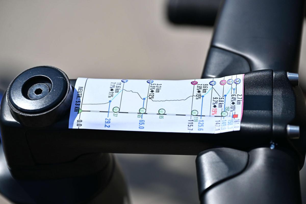 Oderzo (Italy), 25/05/2023.- A cyclist has information about the stage profile sticked to his handle bar before the start of the 18th stage of the Giro d’Italia 2023 cycling tour over 161 km from Oderzo to Val di Zoldo, Italy, 25 May 2023. (Ciclismo, Italia) EFE/EPA/LUCA ZENNARO
