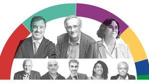 elecciones