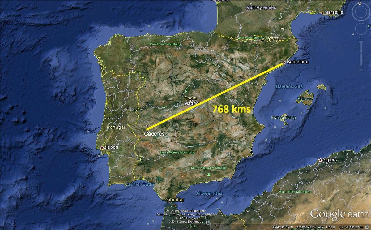 Equivalencia de la longitud en España