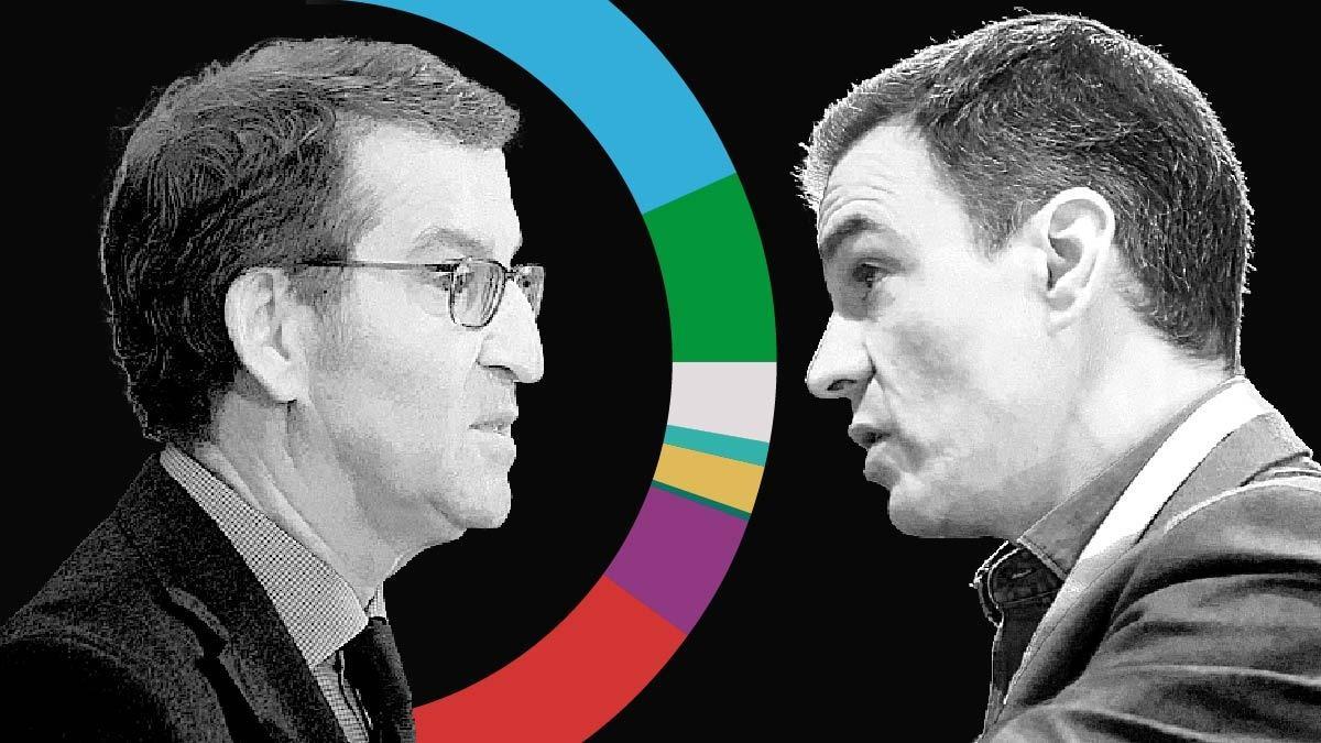 A nueve meses para las generales, la pugna entre PP y PSOE sigue al rojo vivo.