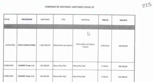 Documento de Funeraria remitido a Anticorrupción donde se comunica que Aifos fue proveedora de material. 