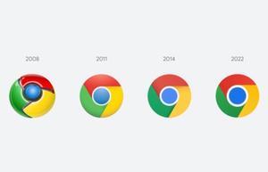 Evolución del logo de Chrome.