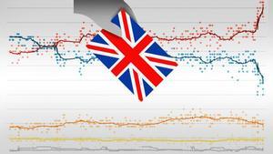 Así están las encuestas en el Reino Unido tras la elección de Rishi Sunak