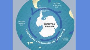 La corriente marina de la Antártida se está frenando antes de lo previsto