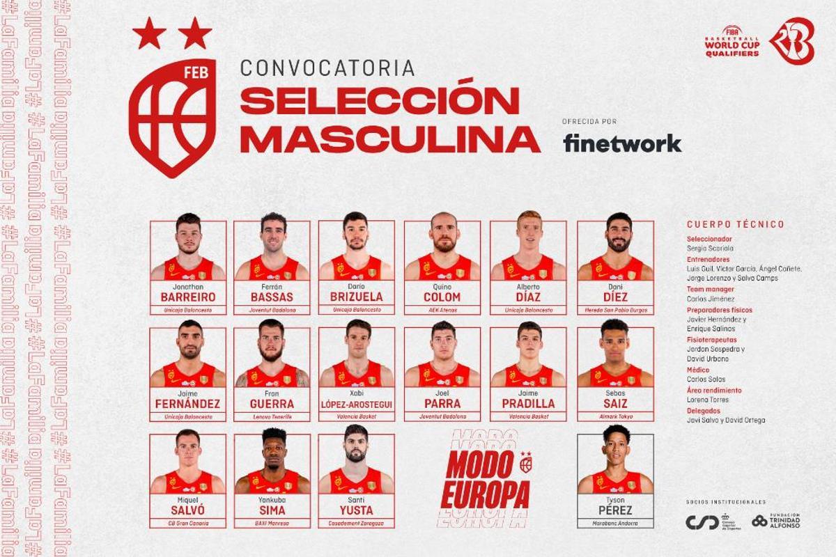 Los 15 jugadores convocados por la Selección Española de Baloncesto para las Ventanas clasificatorias de la Copa del Mundo 2023.